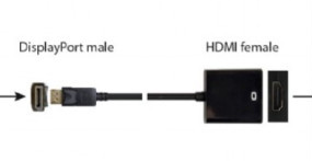 Dp-HDMI